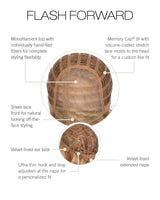 Flash Forward (FLASH)