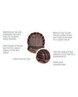 style society (Outlet)