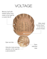 Voltage Large (Outlet)