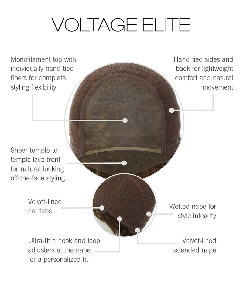 Voltage Elite (Outlet)