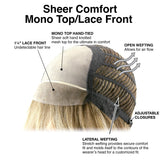 Picture Perfect (Outlet)