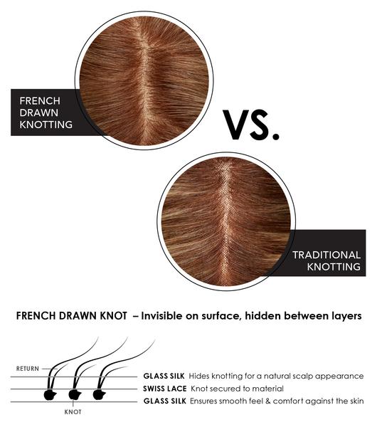 TOP FORM FRENCH 18" HUMAN HAIR