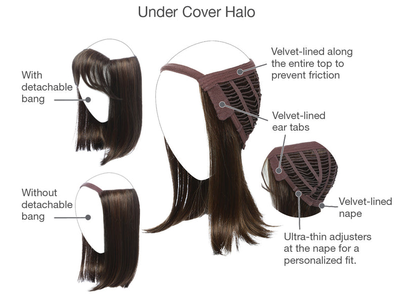 Under cover halo