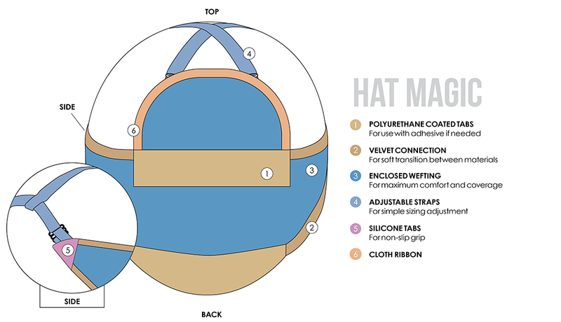 hat magic 10"