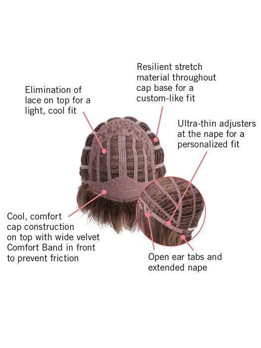 Instant Short Cut